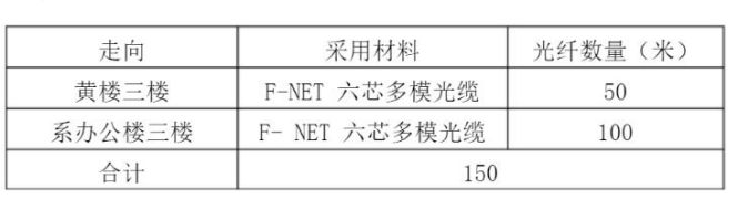f07ff7e205c04d5fa868e0dd4011b3cb