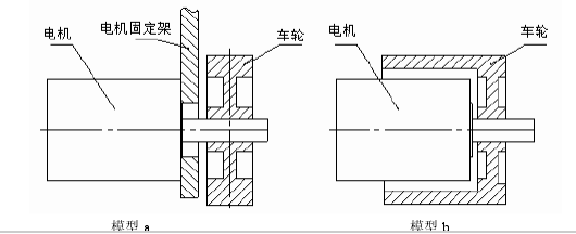 f092c0f954ab9b2b5ff67a4b1e3ae121