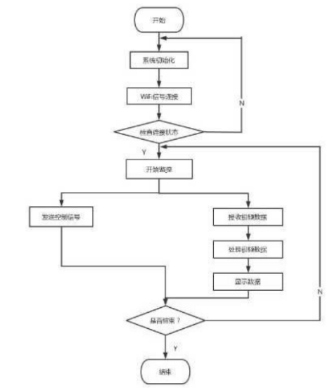 f09503b4ac6db89c47b0203f1c8ffc22