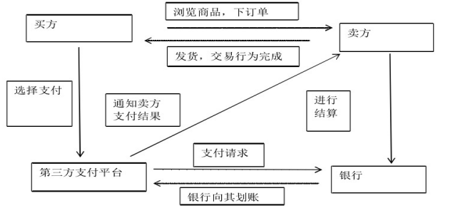 f0a36329cb57408a02383f3d12e1f0e9