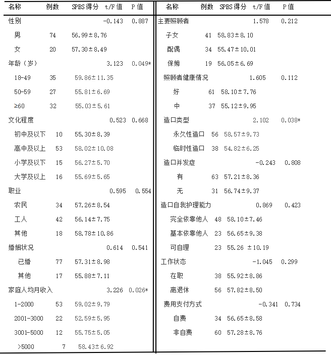 f0c99679400038a22a055b08d982cd21