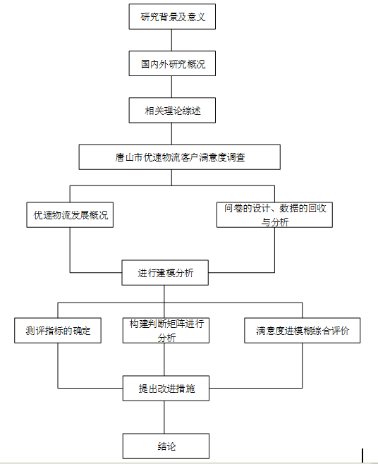 f0dbdcde38e51e4c4220cf646878f67d