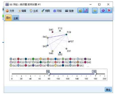 f10f388c0452a8d19b8949cd5e939c3f