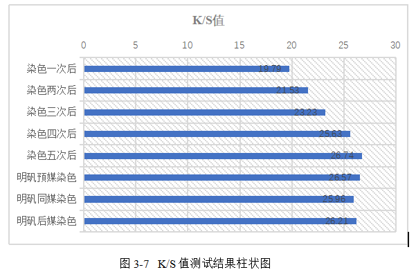 f13ca94cc26ff92f8187f5422960f892