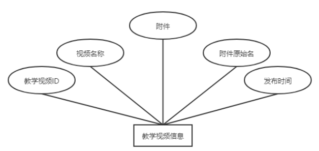 f15845a300752e40a287e2b651b22a1e