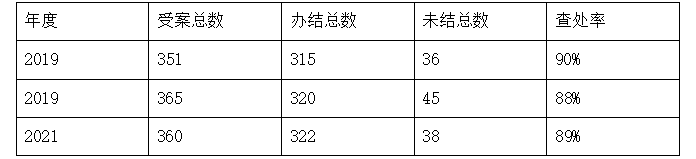 f19c6f13c8298a082d6259ae4777ee5f