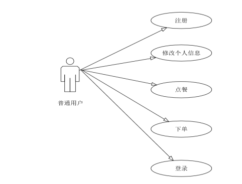 f19cc8970f92d9b44be86a5ff07a714f
