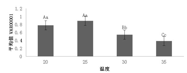 f1a39ee430cb53d814bb8a9854cf9dc6