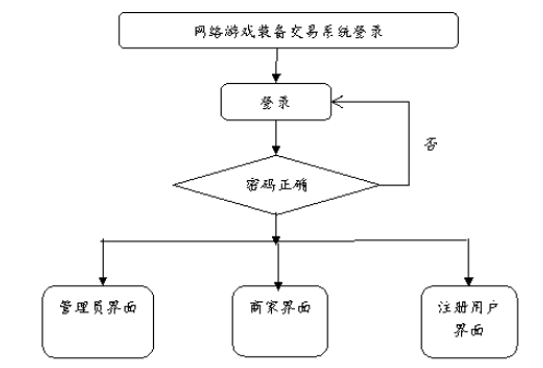 f1a4715b68c4c55140319ca4a1195b4c