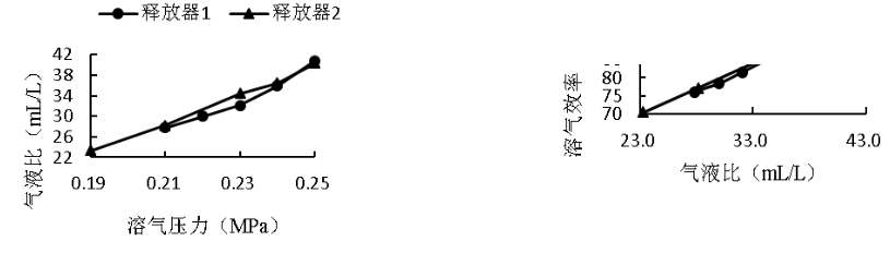 f1a504136421a83659d2e27b257d76b8