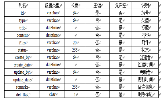 f1a59c87d50130a486804ee52856be67