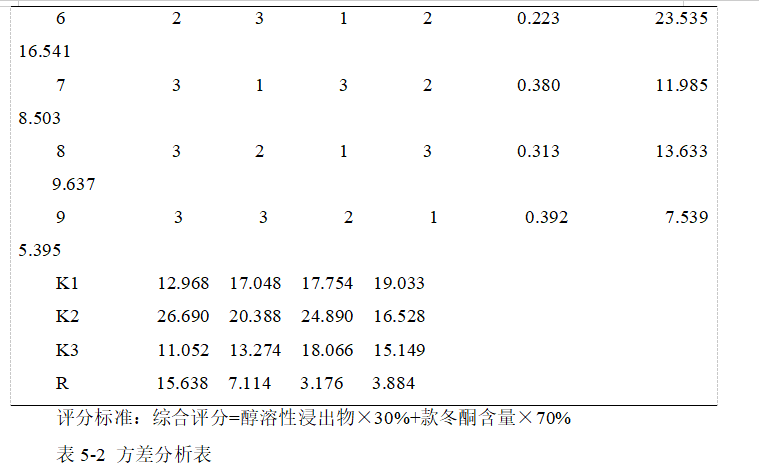 f1b10bff076cc04105c2d6899cfceae1