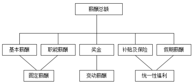 f1ca68d9716981eafde6c17a0692ae54