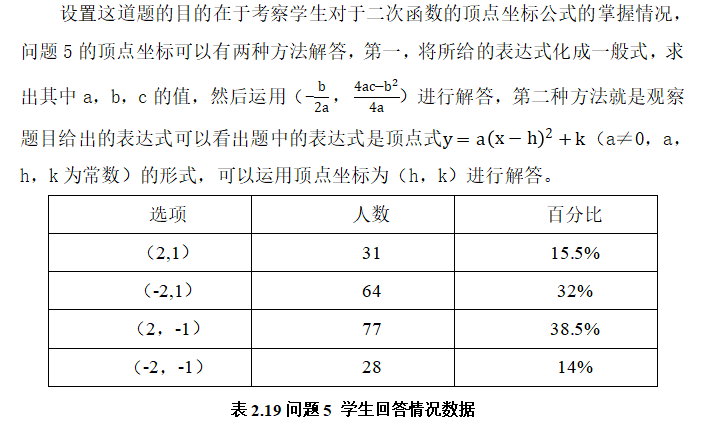 f201d9e251dea0b67752b942fc18c876