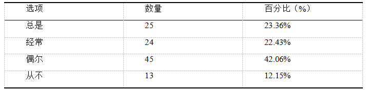 f24cac4e205cfd2f5f7957358c91adc9