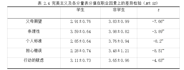 f24e95ef481a0f1c98a8149444b1c61d