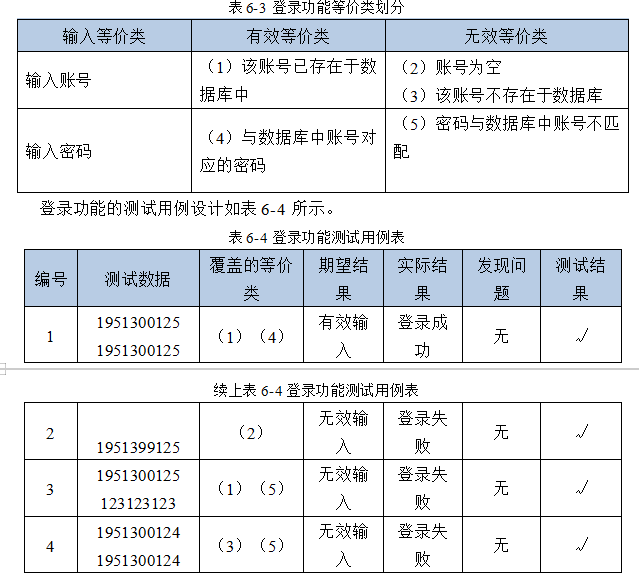 f26bd21585cf9aee8174e38eed00d19c