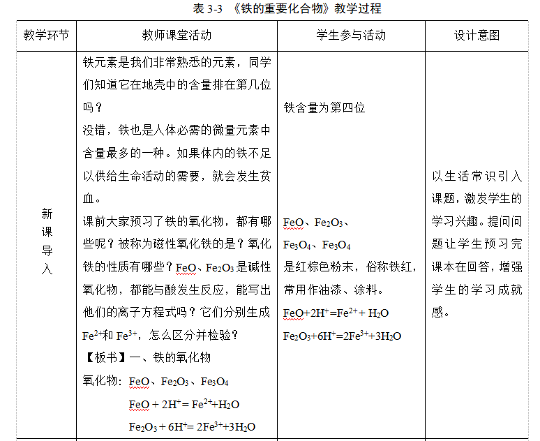f275cf3afd9e779009e2d3cce197379f