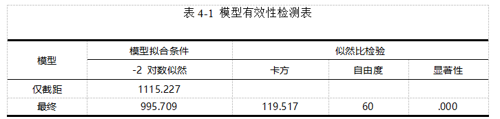 f2821c122340c5a455893cf99a9e01b2
