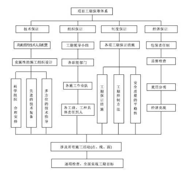 f29bdca09a22cbbba3f1ee9e7155ca1e