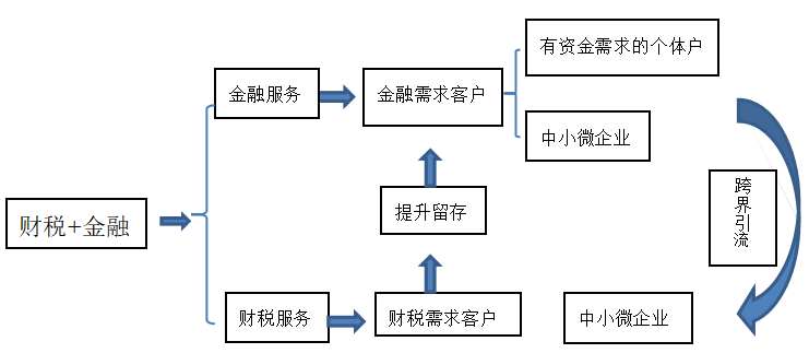 f2bfa48b841f9031b82b90a99834a755