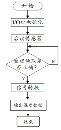 f2ce442dadc6db742f9a39248351b973