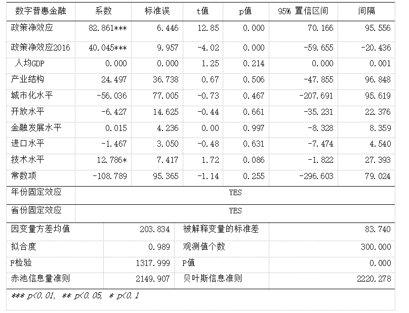 f2d9a3a3ada5b6560f35efd28ecd2c92