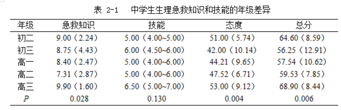 f2ed9a786e6e7f6fd5100ab99e922b20