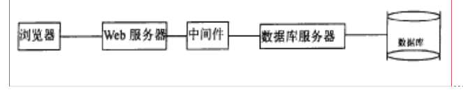f2fb9bf4a7a8716e72d5b92c561849a5