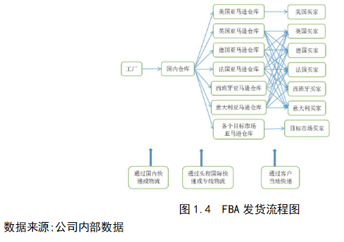 f2fc1714bd7711fc3644412c26191ca4