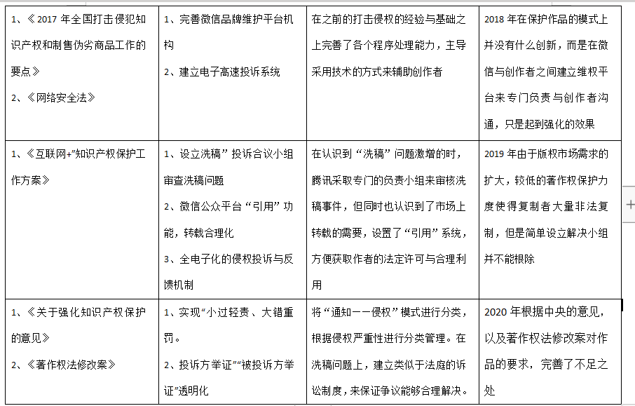 f3115c0d9cf1b29ec2bf08c8a8259a77