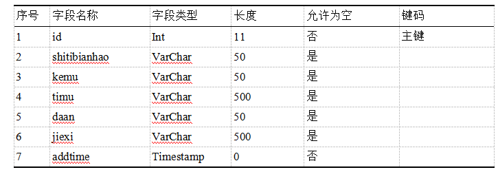 f311f41f411ee06cbc0251ddbf1ef7db