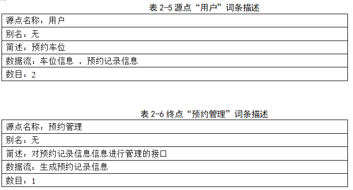 f318d1655a8ae72681a76b58f0d955fb