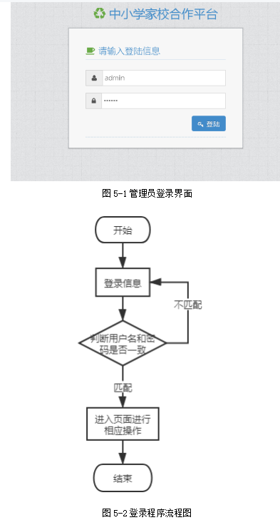 f345ef7bbfeb2fa0ccc672324ceecfbe