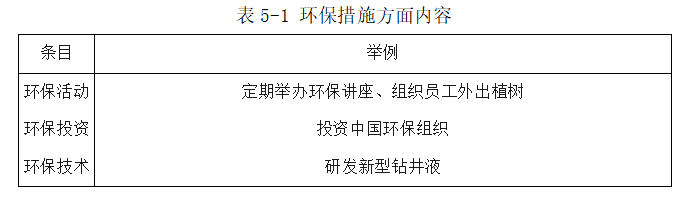 f35a553d1cf7c098e459d99eca5a1187