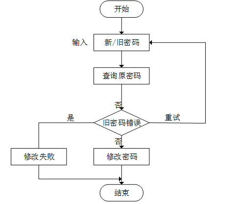 f36306207af7ebc9db703a2ffb82af74