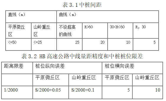 f3aabd14d49b21366cae114110dca575