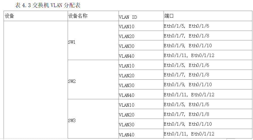 f3c17f31f5c4cc9983204470fe4c6b75