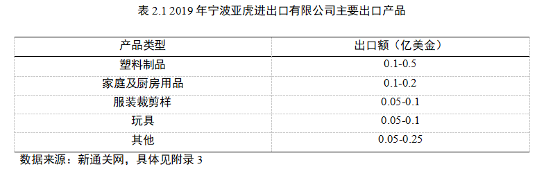 f3c5bcf7c3b6685cf9814ca87a490d2f