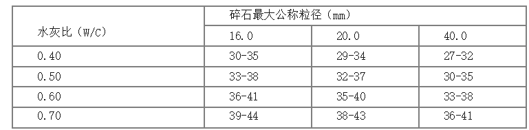 f3cf17839af80ad8839ae5c8cac7eb80