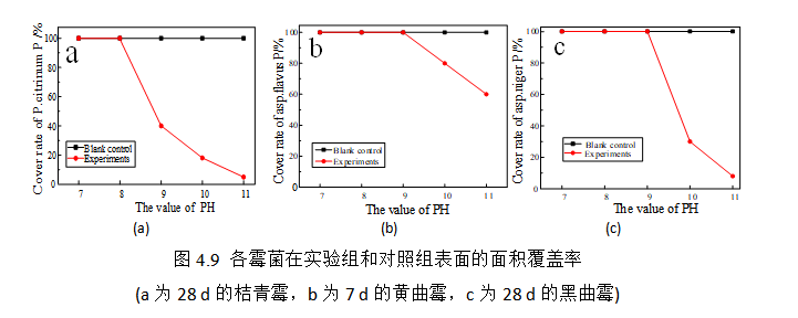 f3f04225372f4730f23875ad6b0773d7