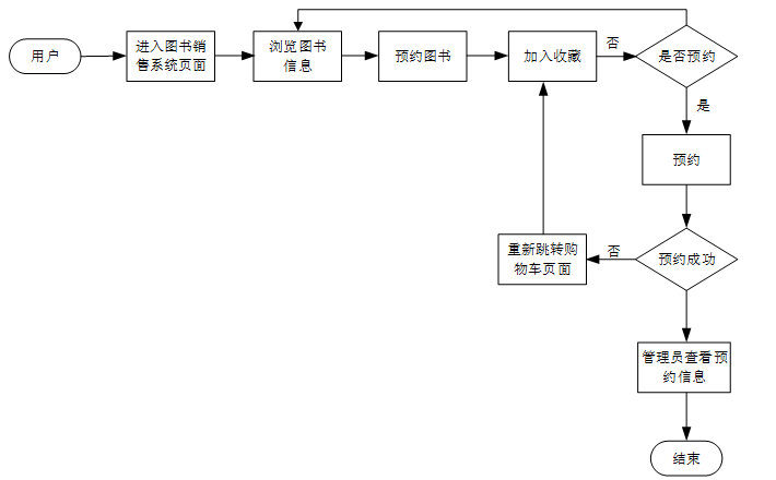 f3f5dd41ba589f479e438668d6a1535c