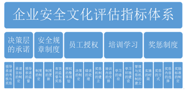 f3f5fbc6db30f48a8f43936eebe60670
