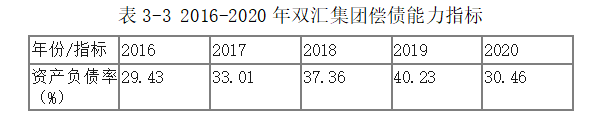 f40780e0ab546268afbf8f98e35bb58d