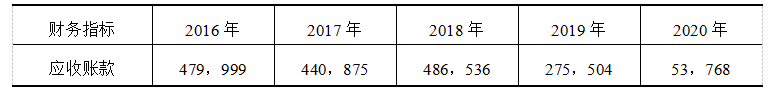 f42266a36278b7681fbfeaf9e1369e47
