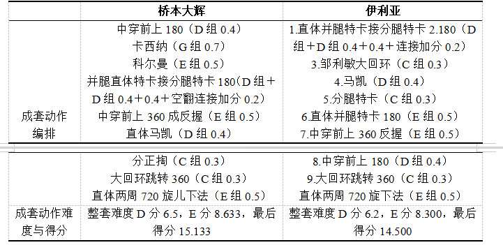 f42706379859219642d78ff21305702e