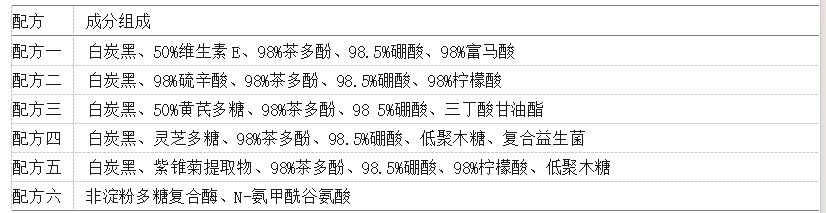 f42d9ecd115497734a3980eb83fe6abb