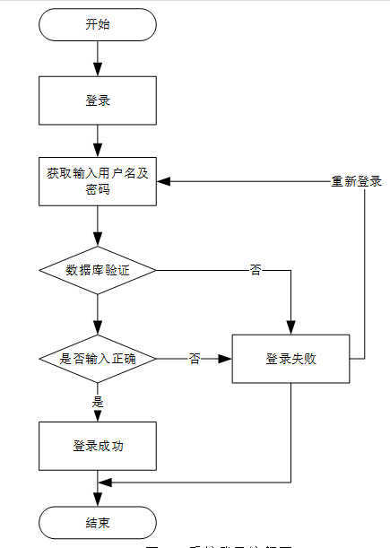 f434d7ab520c4258849eb9e7ed4a028c