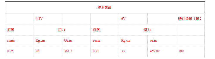 f43993b7f680133bb53100336ec64b0a