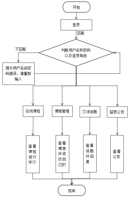 f4438836b84ad1891d20745c15612c26